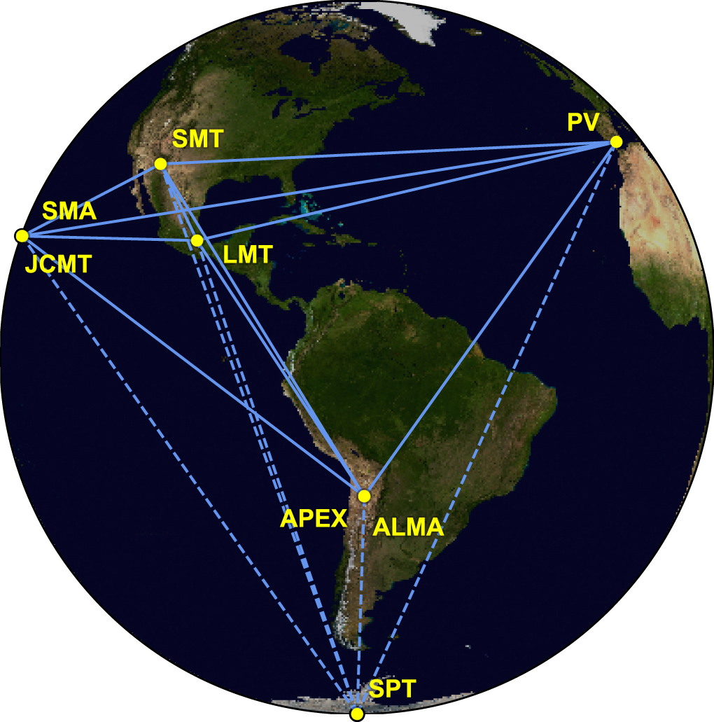 Credit: EHT Collaboration Map of the Event Horizon Telescope array by the EHT Collaboration, with baselines between observing sites